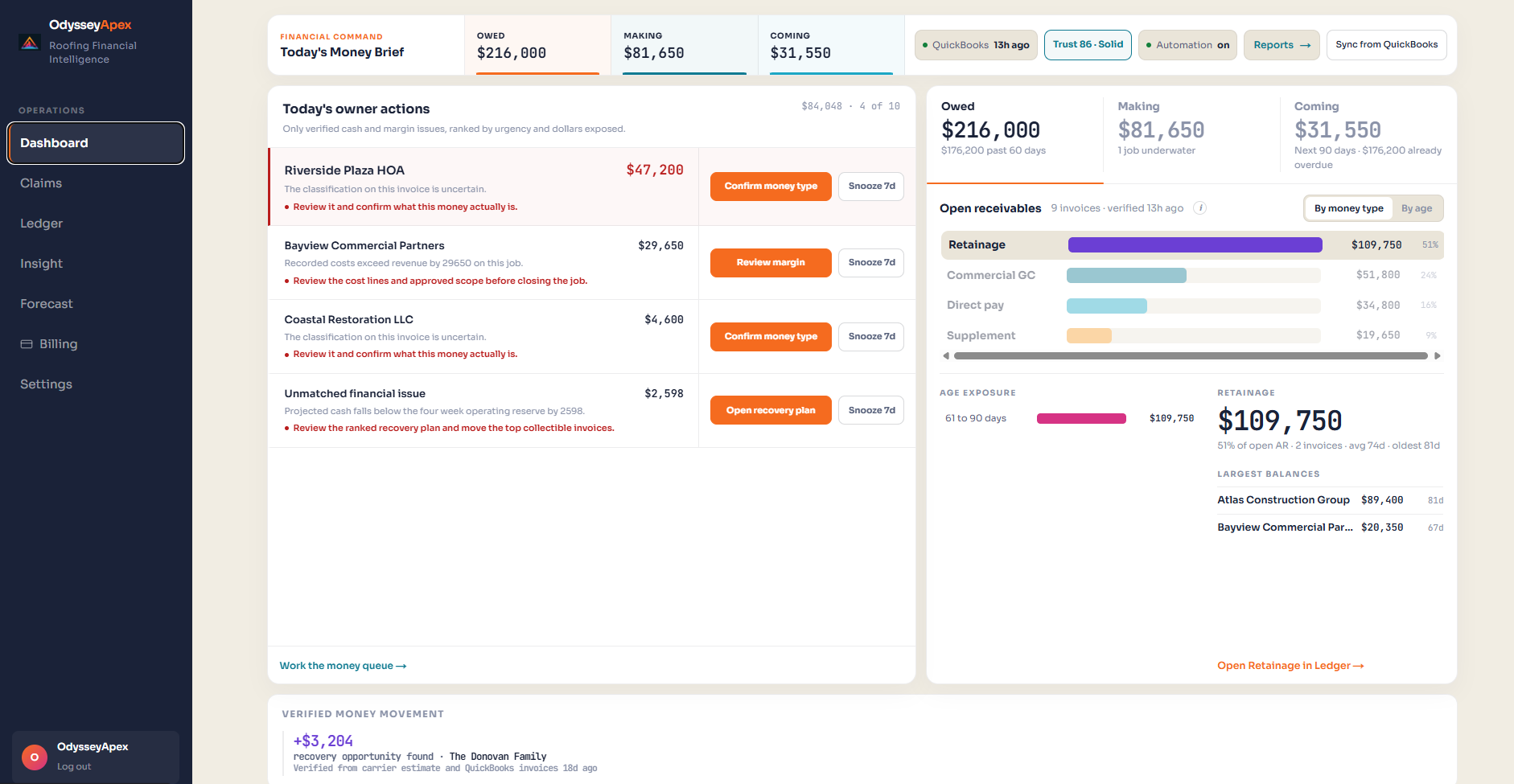 Odyssey Apex dashboard showing prioritized owner actions, money owed, money made, and money coming